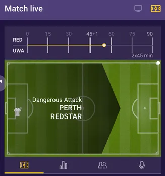 Perth RedStar vs UWA – live match update: dangerous attack in 60th minute Live football match tracker showing Perth RedStar in a dangerous attack against UWA, match time 60th minute